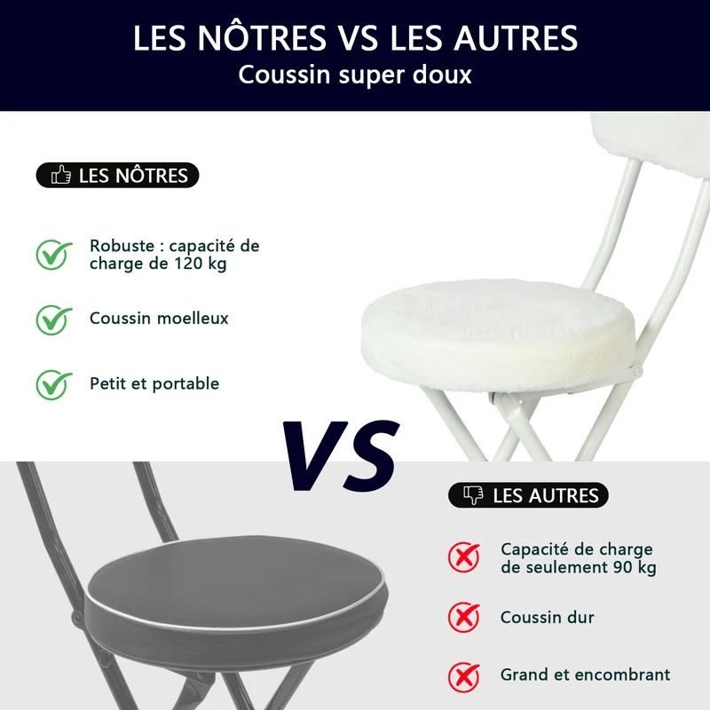 Lot de 4 chaises/tabourets pliantes, assise ronde en tissu effet fausse fourrure blanche - ERNST