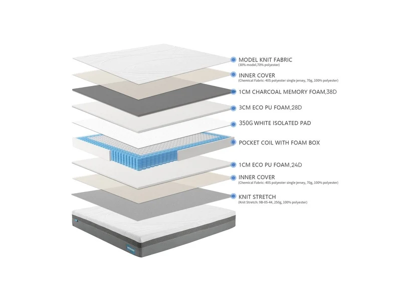 Lit double LEVY 160x200 cm + Matelas HYBRID 160x200 cm