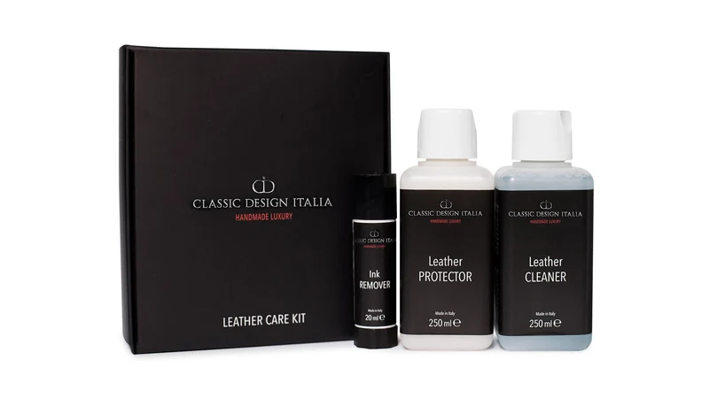 Buttons Care Kit