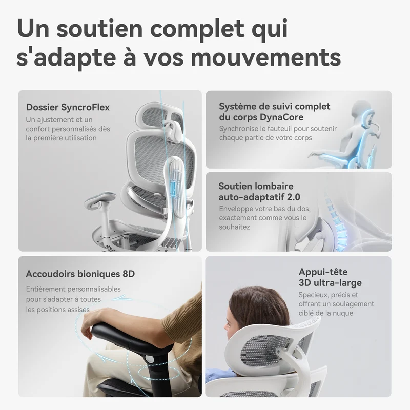 Doro C300 Ultra V2 – Chaise ergonomique à soutien intégral en apesanteur
