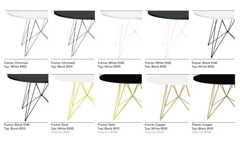 Table ronde Magis - XZ3